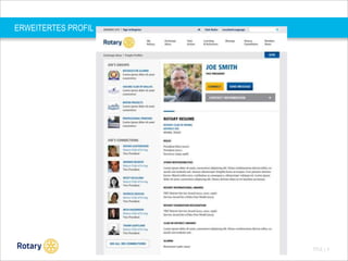 ERWEITERTES PROFIL

TITLE | 9

 