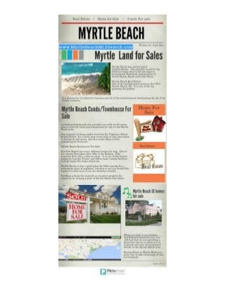 Myrtle beach real estate