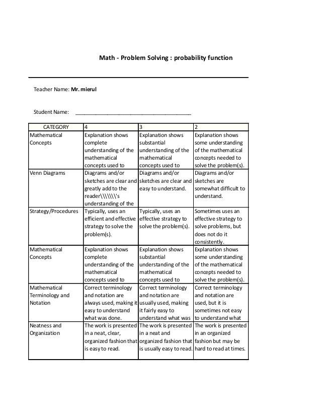 my rubric venn diagram rubric
