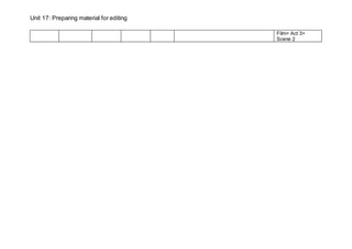 Unit 17: Preparing material for editing
Film> Act 3>
Scene 2
 