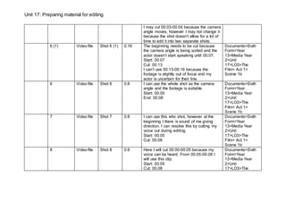Unit 17: Preparing material for editing
I may cut 00.03-00.04 because the camera
angle moves, however I may not change it
because the shot doesn’t allow for a lot of
time to edit it into two separate shots.
6 (1) Video file Shot 6 (1) 0.16 The beginning needs to be cut because
the camera angle is being sorted and the
actor doesn’t start speaking until 00.07.
Start: 00.07
Cut: 00.13
I can’t use 00.13-00.16 because the
footage is slightly out of focus and my
actor is uncertain for their line.
Documents>Sixth
Form>Year
13>Media Year
2>Unit
17>LO3>The
Film> Act 1>
Scene 1b
6 Video file Shot 6 0.8 I can use the whole shot as the camera
angle and the footage is suitable.
Start: 00.00
End: 00.08
Documents>Sixth
Form>Year
13>Media Year
2>Unit
17>LO3>The
Film> Act 1>
Scene 1b
7 Video file Shot 7 0.8 I can use this who shot, however at the
beginning I there is sound of me giving
direction. I can resolve this by cutting my
voice out during editing.
Start: 00.00
Cut: 00.08
Documents>Sixth
Form>Year
13>Media Year
2>Unit
17>LO3>The
Film> Act 1>
Scene 1b
8 Video file Shot 8 0.8 Here I will cut 00.00-00.05 because my
voice can be heard. From 00.05-00.08 I
will use this clip.
Start: 00.05
Cut: 00.08
Documents>Sixth
Form>Year
13>Media Year
2>Unit
17>LO3>The
 