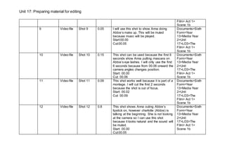 Unit 17: Preparing material for editing
Film> Act 1>
Scene 1b
9 Video file Shot 9 0.05 I will use this shot to show Anna doing
Abbie’s make up. This will be muted
because music will be played.
Start:00.00
Cut:00.05
Documents>Sixth
Form>Year
13>Media Year
2>Unit
17>LO3>The
Film> Act 1>
Scene 1b
10 Video file Shot 10 0.15 This shot can be used because the first 6
seconds show Anna putting mascara on
Abbie’s eye lashes. I will only use the first
6 seconds because from 00.06 onward the
camera angles changes position.
Start: 00.00
Cut: 00.06
Documents>Sixth
Form>Year
13>Media Year
2>Unit
17>LO3>The
Film> Act 1>
Scene 1b
11 Video file Shot 11 0.09 This shot works well because it is part of a
montage. I will cut the first 2 seconds
because the shot is out of focus.
Start: 00.02
Cut: 00.09
Documents>Sixth
Form>Year
13>Media Year
2>Unit
17>LO3>The
Film> Act 1>
Scene 1b
12 Video file Shot 12 0.8 This shot shows Anna outing Abbie’s
lipstick on, however charlotte (Abbie) is
talking at the beginning. She is not looking
at the camera so I can use this shot
because it looks natural and the sound will
be muted.
Start: 00.00
Cut:00.05
Documents>Sixth
Form>Year
13>Media Year
2>Unit
17>LO3>The
Film> Act 1>
Scene 1b
 