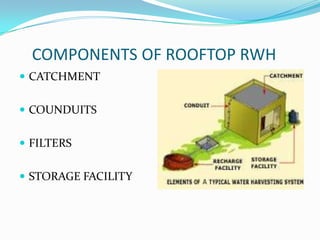 Rainwater harvesting (civil engineering seminar) | PPTX