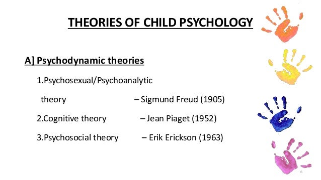 Child Psychology Sigmund Freud Theory