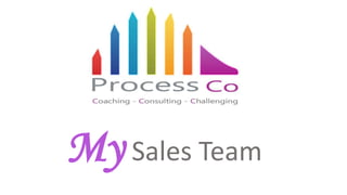 My Sales Team
 