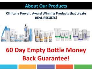 About Our Products
Clinically Proven, Award Winning Products that create
REAL RESULTS!
60 Day Empty Bottle Money
Back Guarantee!
 