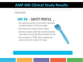 AMP MD Clinical Study Results
 