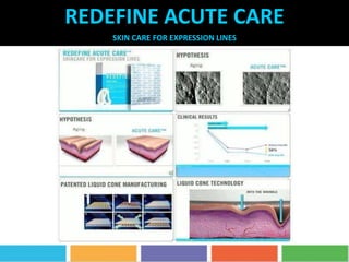 REDEFINE ACUTE CARE
SKIN CARE FOR EXPRESSION LINES
 
