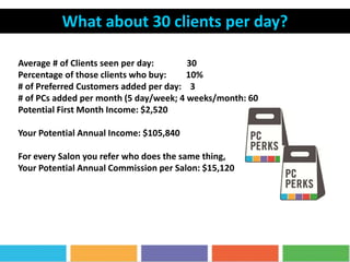 What about 30 clients per day?
Average # of Clients seen per day: 30
Percentage of those clients who buy: 10%
# of Preferred Customers added per day: 3
# of PCs added per month (5 day/week; 4 weeks/month: 60
Potential First Month Income: $2,520
Your Potential Annual Income: $105,840
For every Salon you refer who does the same thing,
Your Potential Annual Commission per Salon: $15,120
 