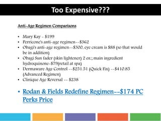 Too Expensive???
Anti-Age Regimen Comparisons
• Mary Kay - $199
• Perricone's anti-age regimen--$362
• Obagi's anti-age regimen--$300, eye cream is $88 (so that would
be in addition)
• Obagi Sun fader (skin lightener) 2 oz.; main ingredient
hydroquinone-$79(retail at spa)
• Dermaware Age Control --$251.51 (Quick Fix) --$410.85
(Advanced Regimen)
• Clinique Age Reversal -- $238
• Rodan & Fields Redefine Regimen--$174 PC
Perks Price
 