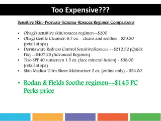 Too Expensive???
Sensitive Skin-Psoriasis-Eczema-Rosacea Regimen Comparisons
• Obagi's sensitive skin/rosacea regimen--$200
• Obagi Gentle Cleanser, 6.7 oz. - cleans and soothes - $39.50
(retail at spa)
• Dermaware Redness Control Sensitive/Rosacea --$212.52 (Quick
Fix) --$407.25 (Advanced Regimen)
• Tizo SPF 40 sunscreen 1.5 oz. (face mineral fusion) - $38.00
(retail at spa)
• Skin Medica Ultra Sheer Moisturizer 2 oz. (online only) - $54.00
• Rodan & Fields Soothe regimen--$145 PC
Perks price
 