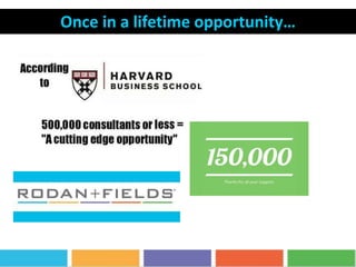 Once in a lifetime opportunity…
 