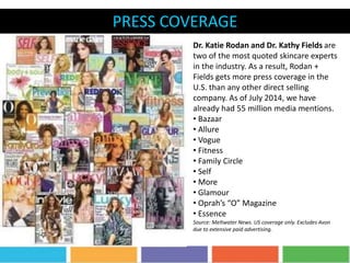 PRESS COVERAGE
Dr. Katie Rodan and Dr. Kathy Fields are
two of the most quoted skincare experts
in the industry. As a result, Rodan +
Fields gets more press coverage in the
U.S. than any other direct selling
company. As of July 2014, we have
already had 55 million media mentions.
• Bazaar
• Allure
• Vogue
• Fitness
• Family Circle
• Self
• More
• Glamour
• Oprah’s “O” Magazine
• Essence
Source: Meltwater News. US coverage only. Excludes Avon
due to extensive paid advertising.
 