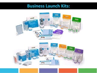 Business Launch Kits:
 