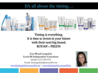 It’s all about the timing…
Timing is everything.
It is time to invest in your future
with their next big brand,
RODAN + FIELDS!
Lisa Wood Langebek
Level III Independent Consultant
Mobile: 631.748.5472
Email: lisalangebek@myrandf.com
www.lisalangebek.myrandf.com / www.lisalangebek.myrandf.biz
 