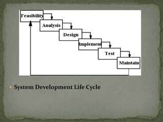  System Development Life Cycle
 