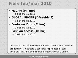 Fasi Start-Up 2010Costituzione societaria