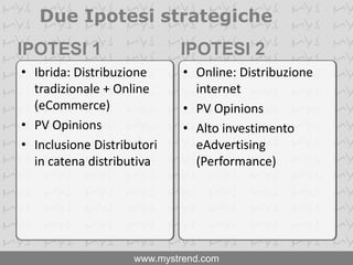 Definizione marketing Plan