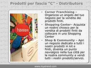 Accesso a speciale extranet di servizio dedicata ai designers