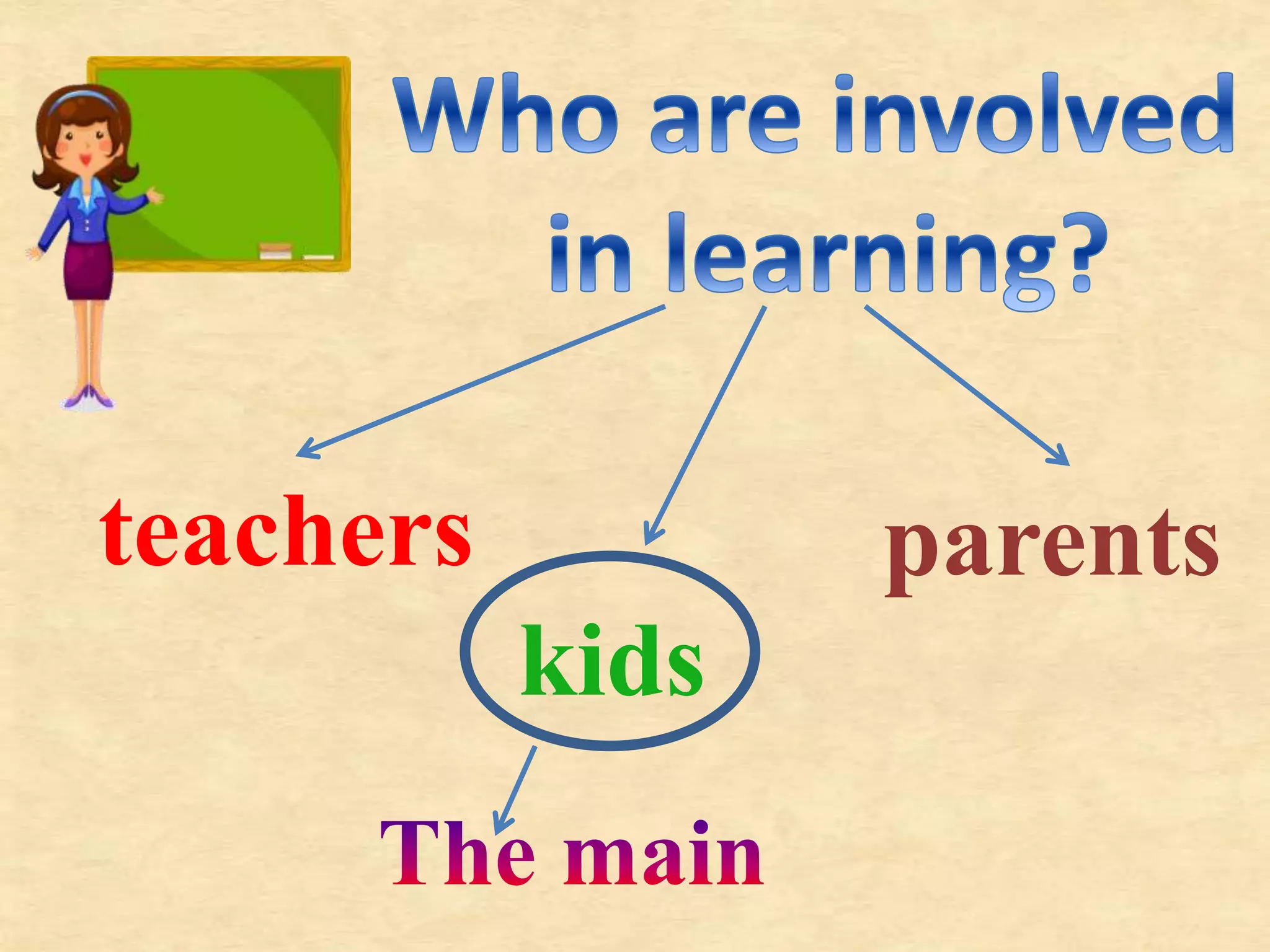 My school | PPT