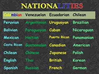 Colombian Venezuelan Ecuadorian Chilean
Peruvian Argentinian Uruguayan Brazilian
Bolivian Paraguayan Cuban Nicaraguan
Mexican Haitian Puerto Rican Panamanian
Costa Rican Guatemalan Canadian American
Chilean Chinese Japanese Polish
English Thai British Korean
Spanish Russian French German