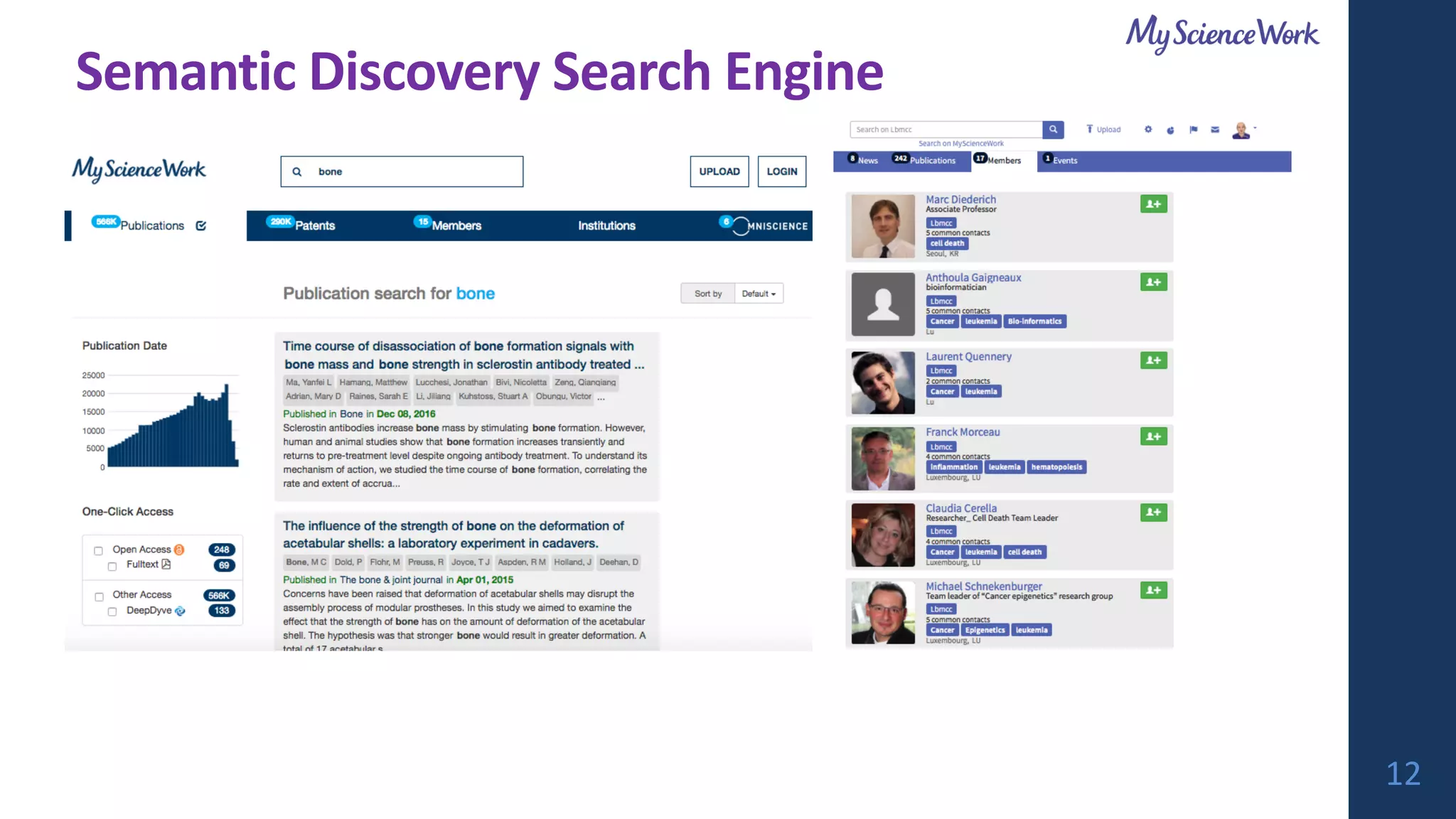 Semantic Discovery Search Engine
12
 