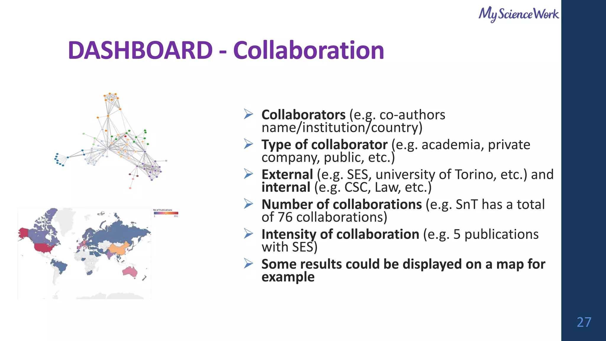 DASHBOARD - Collaboration
➢ Collaborators (e.g. co-authors
name/institution/country)
➢ Type of collaborator (e.g. academia, private
company, public, etc.)
➢ External (e.g. SES, university of Torino, etc.) and
internal (e.g. CSC, Law, etc.)
➢ Number of collaborations (e.g. SnT has a total
of 76 collaborations)
➢ Intensity of collaboration (e.g. 5 publications
with SES)
➢ Some results could be displayed on a map for
example
27
 