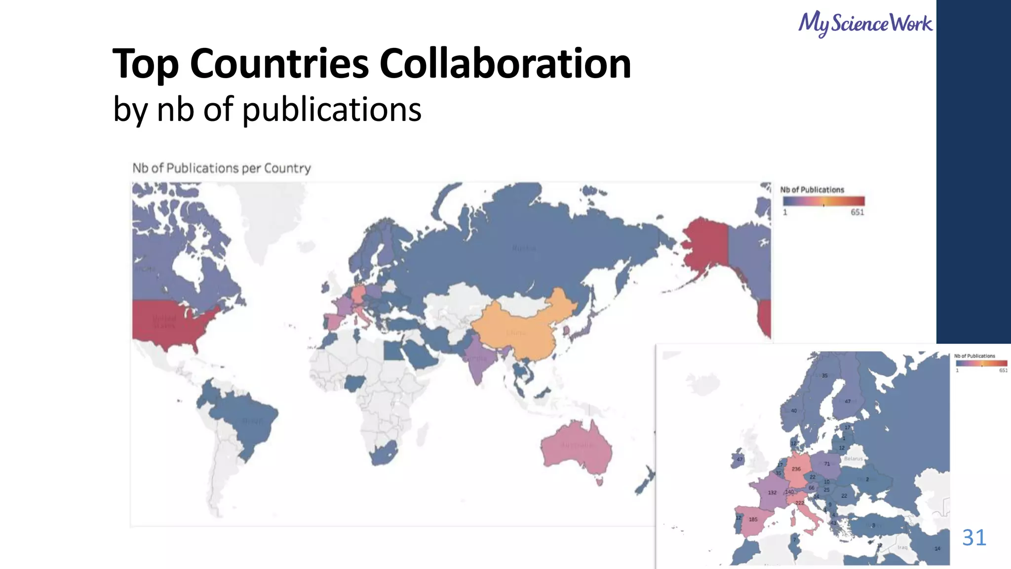 Top Countries Collaboration
by nb of publications
31
 