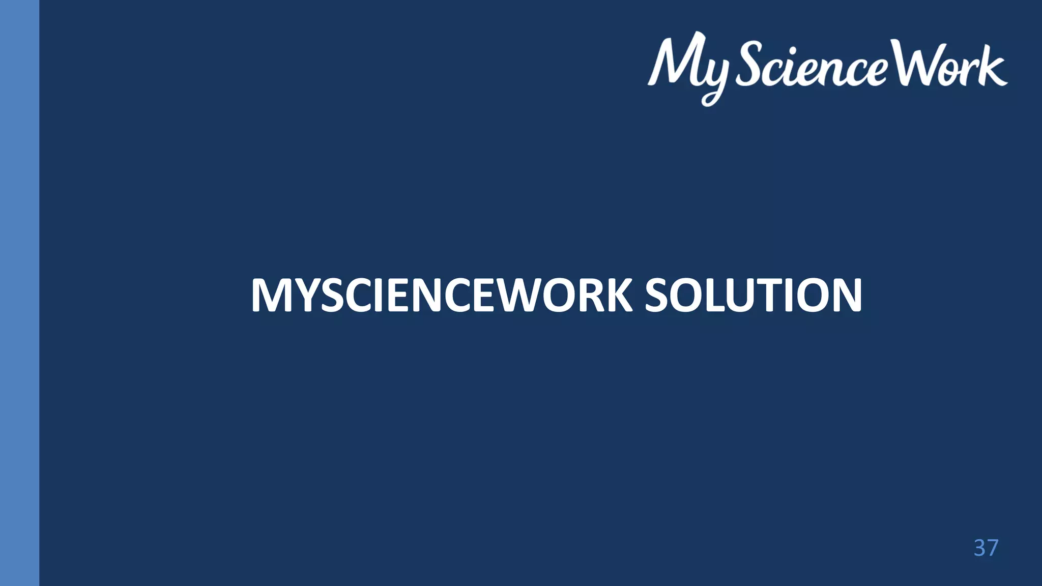 MYSCIENCEWORK SOLUTION
37
 