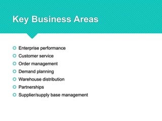 Key Business Areas
 Enterprise performance
 Customer service
 Order management
 Demand planning
 Warehouse distribution
 Partnerships
 Supplier/supply base management
 