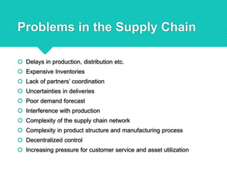 Problems in the Supply Chain
 Delays in production, distribution etc.
 Expensive Inventories
 Lack of partners’ coordination
 Uncertainties in deliveries
 Poor demand forecast
 Interference with production
 Complexity of the supply chain network
 Complexity in product structure and manufacturing process
 Decentralized control
 Increasing pressure for customer service and asset utilization
 
