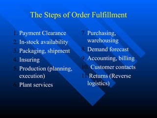 The Steps of Order Fulfillment
7. Purchasing,
warehousing
8. Demand forecast
9. Accounting, billing
10. Customer contacts
11.Returns (Reverse
logistics)
1. Payment Clearance
2. In-stock availability
3. Packaging, shipment
4. Insuring
5. Production (planning,
execution)
6. Plant services
 