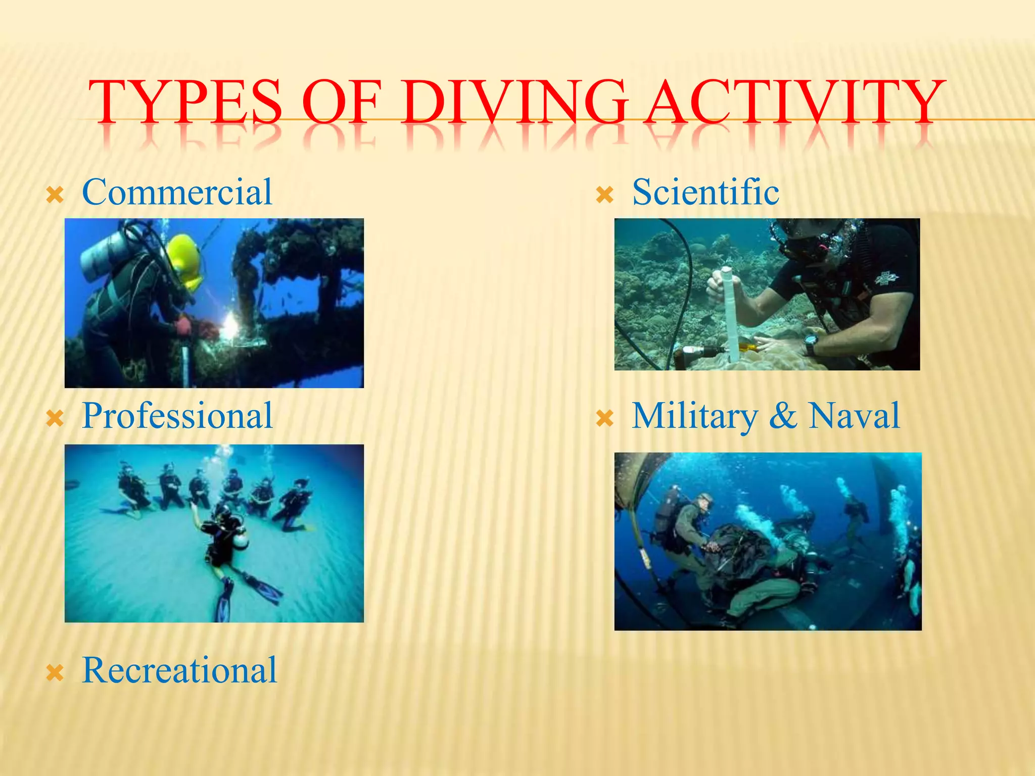  Commercial
Professional
Recreational
Scientific
Military & Naval
TYPES OF DIVING ACTIVITY