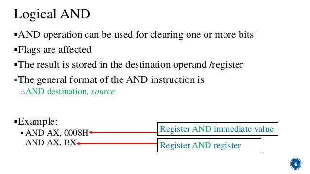 Logical Instructions used in 8086 microprocessor