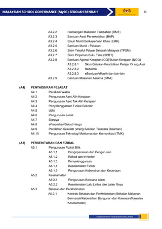 MYSEG KPM.pdf