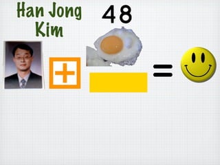 Han Jong
  Kim
 