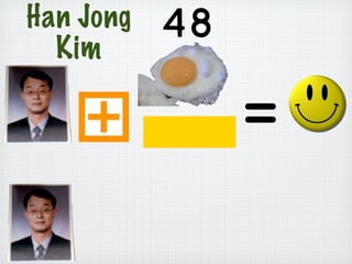 Han Jong
  Kim
 