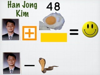 Han Jong
  Kim
 