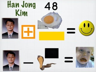 Han Jong
  Kim
 