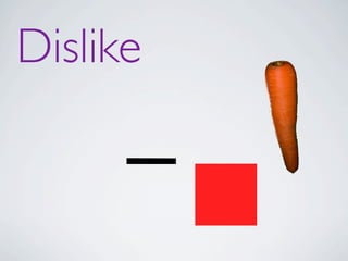 Dislike
 