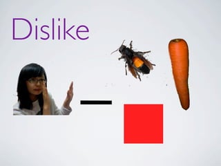 Dislike
 