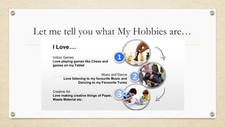 Let me tell you what My Hobbies are…
Indoor Games
Love playing games like Chess and
games on my Tablet
Music and Dance
Love listening to my favourite Music and
Dancing to my Favourite Tunes
Creative Art
Love making creative things of Paper,
Waste Material etc.
I Love….
 