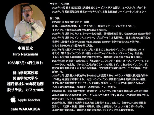 自己紹介 Self Introduction