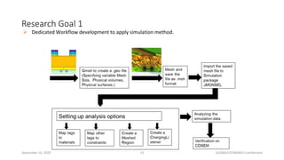 Research Goal 1
September 10, 2020 13 GLOBALFOUNDRIES Confidential
 Dedicated Workflow development to apply simulation method.
 
