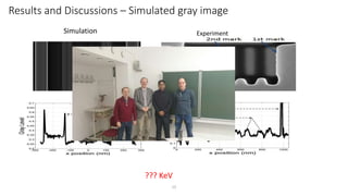 Results and Discussions – Simulated gray image
15
??? KeV
Simulation Experiment
 