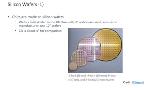 Silicon Wafers (1)
• Chips are made on silicon wafers
• Wafers look similar to the CD. Currently 8” wafers are used, and some
manufacturers use 12” wafers
• CD is about 4”, for comparison
Credit: Wikiwand
 