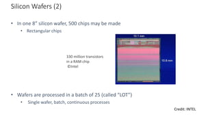 Silicon Wafers (2)
• In one 8” silicon wafer, 500 chips may be made
• Rectangular chips
• Wafers are processed in a batch of 25 (called “LOT”)
• Single wafer, batch, continuous processes
330 million transistors
in a RAM chip
©Intel
Credit: INTEL
 