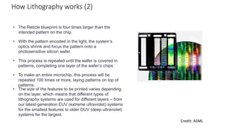 How Lithography works (2)
• The Reticle blueprint is four times larger than the
intended pattern on the chip.
• With the pattern encoded in the light, the system’s
optics shrink and focus the pattern onto a
photosensitive silicon wafer.
• This process is repeated until the wafer is covered in
patterns, completing one layer of the wafer’s chips.
• To make an entire microchip, this process will be
repeated 100 times or more, laying patterns on top of
patterns.
• The size of the features to be printed varies depending
on the layer, which means that different types of
lithography systems are used for different layers – from
our latest-generation EUV (extreme ultraviolet) systems
for the smallest features to older DUV (deep ultraviolet)
systems for the largest.
Credit: ASML
 