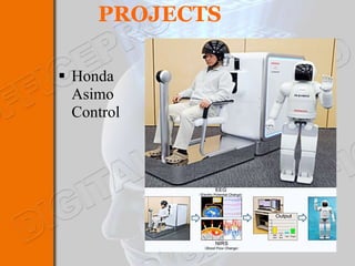 PROJECTS

 Honda
  Asimo
  Control
 
