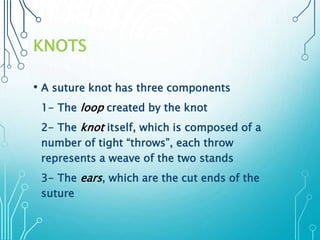 KNOTS 
• A suture knot has three components 
1- The loop created by the knot 
2- The knot itself, which is composed of a 
number of tight “throws”, each throw 
represents a weave of the two stands 
3- The ears, which are the cut ends of the 
suture 
 